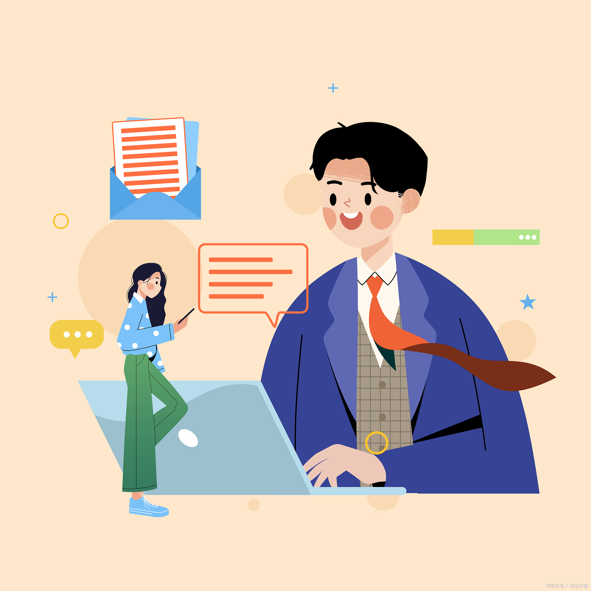 能力培训与激励体系示意图