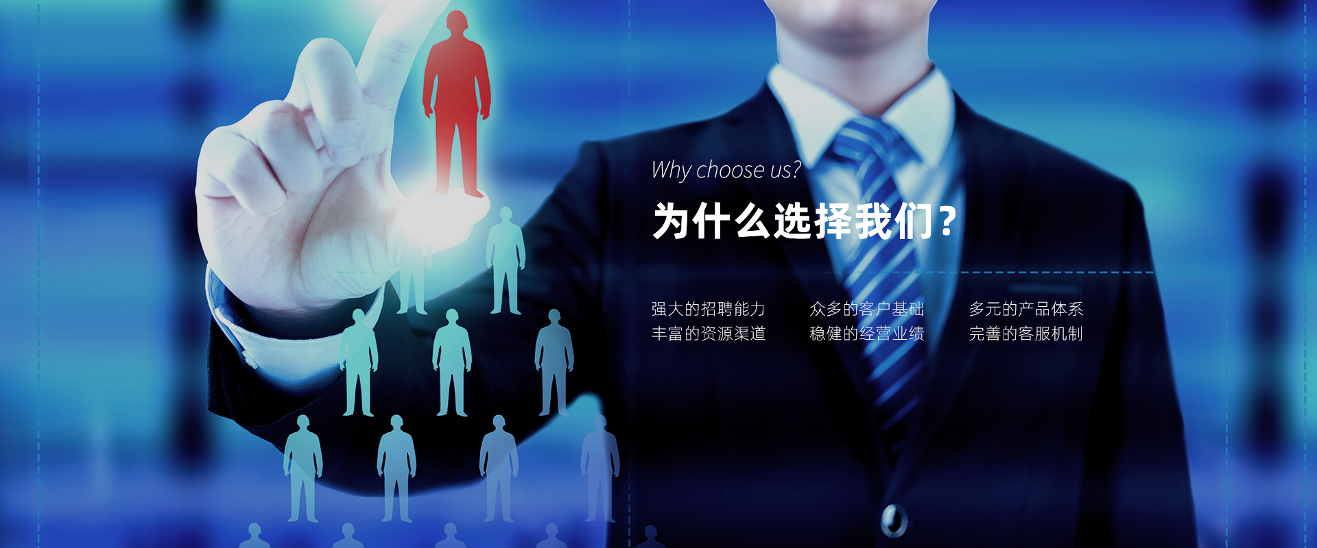 绿色绩效体系示意图